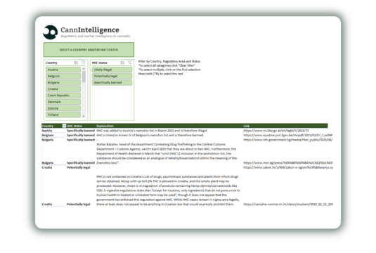 *This is a sample representation of the file layout and does not reflect the research included in this product.